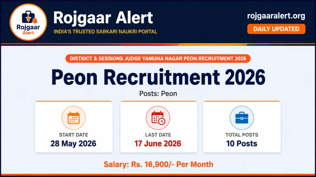 District & Sessions Judge Yamuna Nagar Peon Recruitment 2026 — Vacancy, Eligibility, Salary & Apply Process