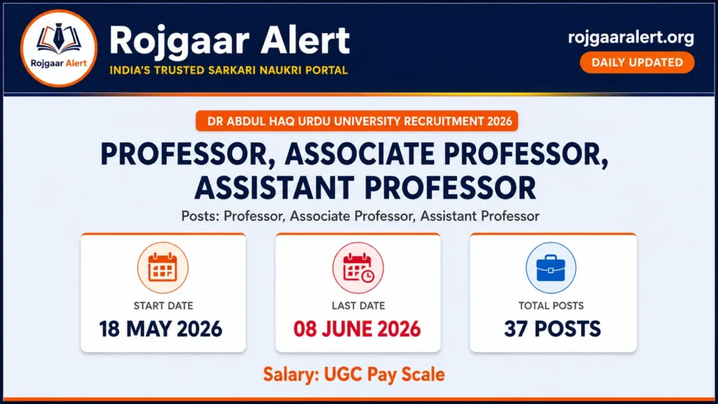 Dr Abdul Haq Urdu University Recruitment 2026 — Vacancy, Eligibility, Salary & Apply Process