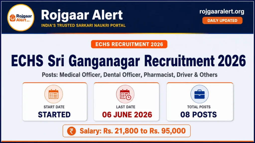 ECHS Sri Ganganagar Recruitment 2026 — Vacancy, Eligibility, Salary & Apply Process