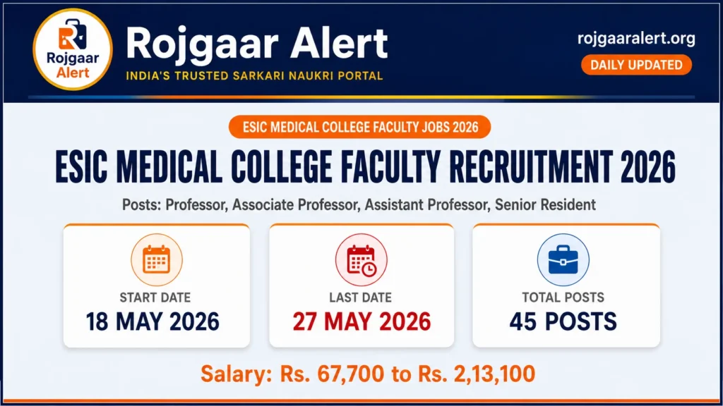 ESIC Medical College Faculty Recruitment 2026 — Vacancy, Eligibility, Salary & Apply Process