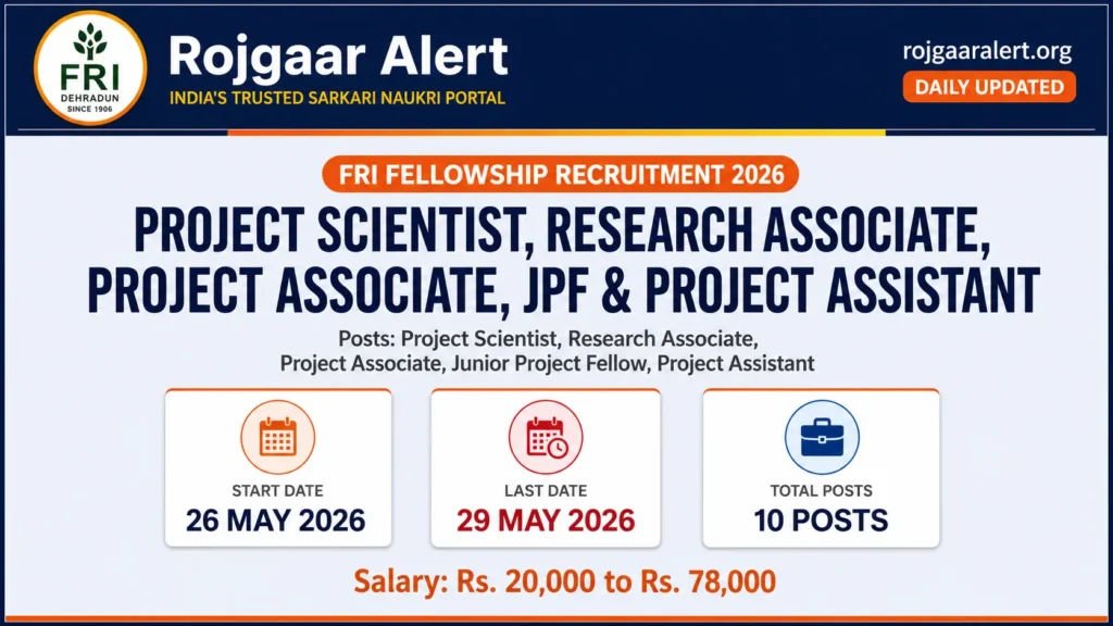 FRI Fellowship Recruitment 2026 — Vacancy, Eligibility, Salary & Apply Process