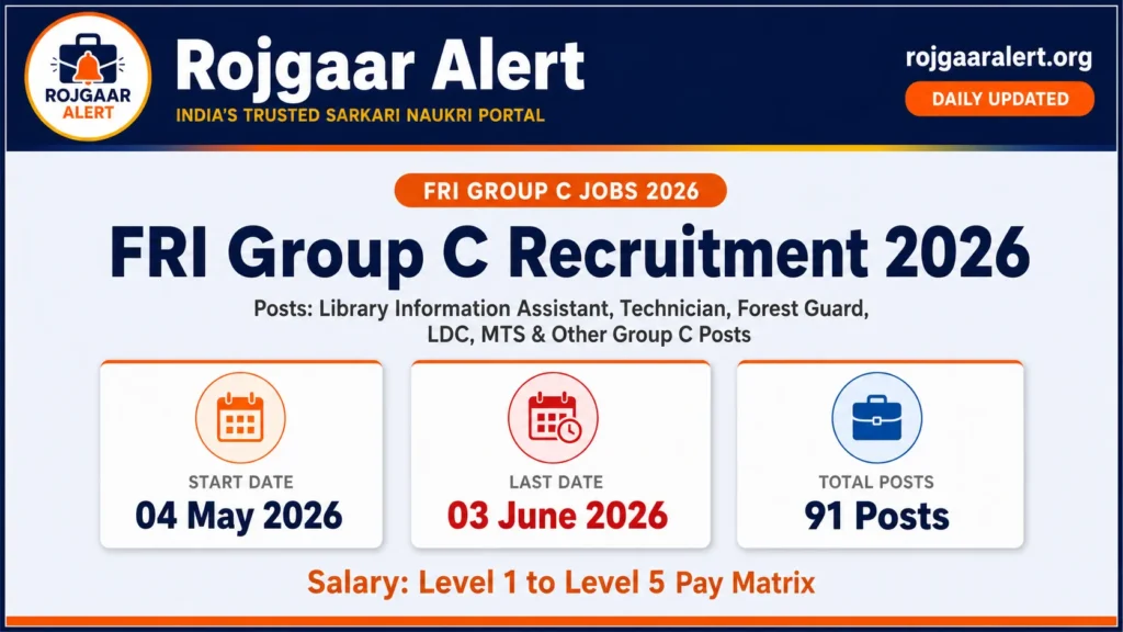 FRI Group C Recruitment 2026 — Vacancy, Eligibility, Salary & Apply Process
