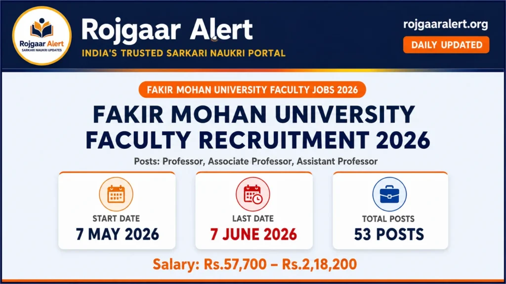 Fakir Mohan University Faculty Recruitment 2026 — Vacancy, Eligibility, Salary & Apply Process
