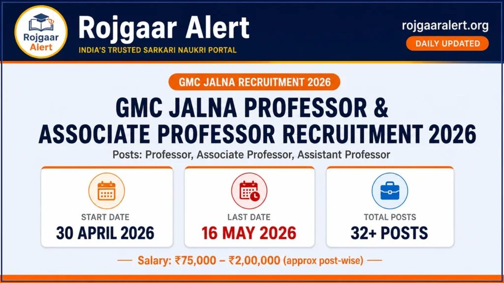 GMC Jalna Professor & Associate Professor Recruitment 2026 — Vacancy, Eligibility, Salary & Apply Process