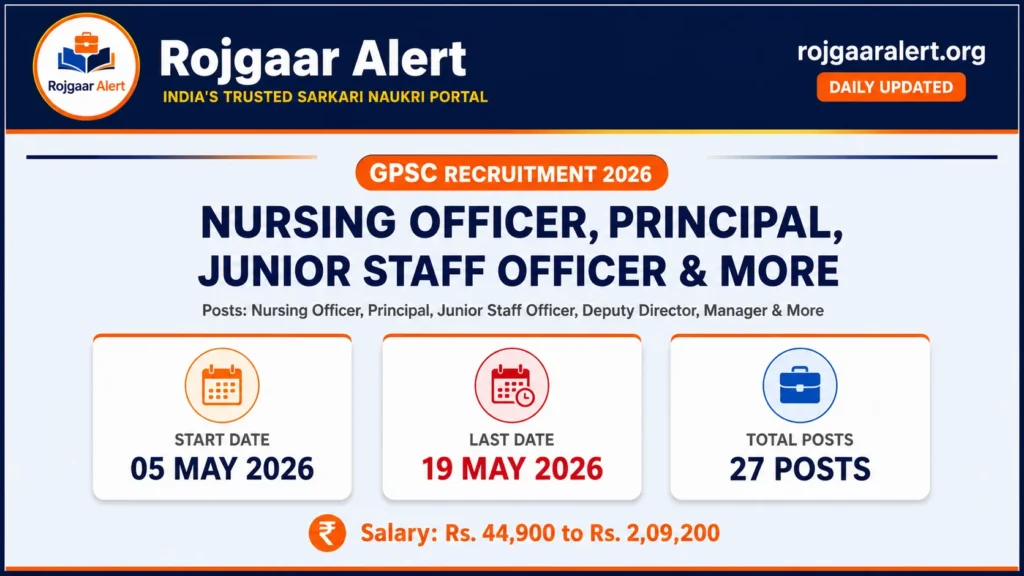 GPSC Recruitment 2026 — Vacancy, Eligibility, Salary & Apply Process