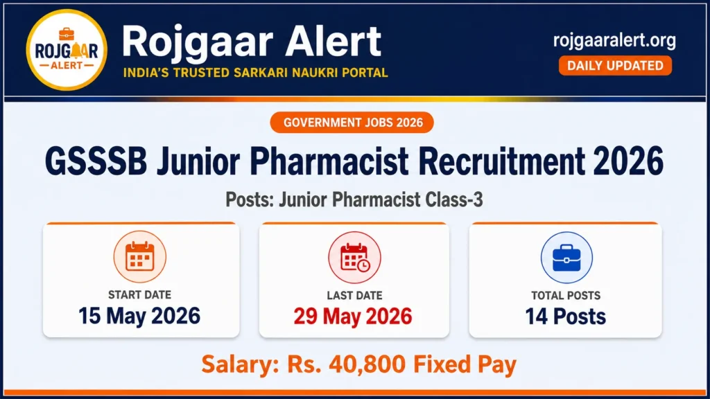 GSSSB Junior Pharmacist Recruitment 2026 — Vacancy, Eligibility, Salary & Apply Process