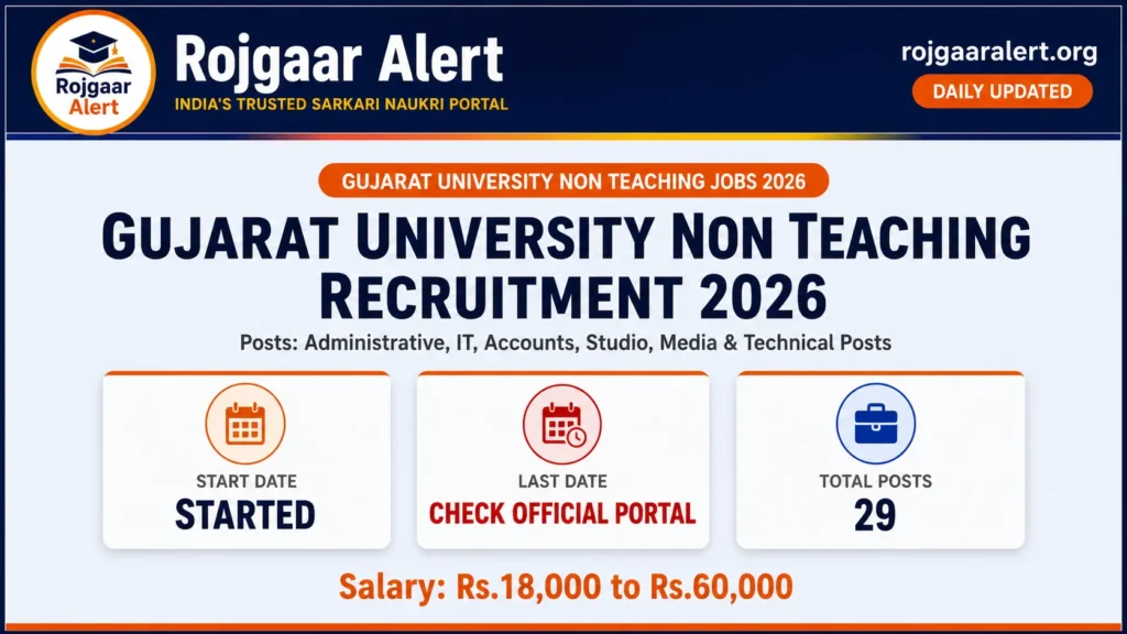 Gujarat University Non-Teaching Recruitment 2026 — Vacancy, Eligibility, Salary & Apply Process