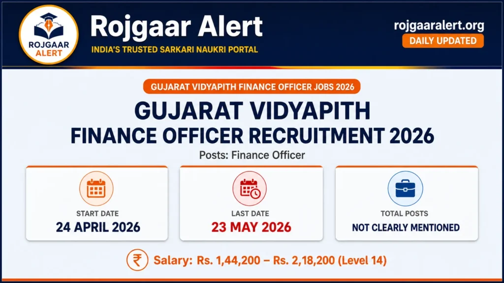 Gujarat Vidyapith Finance Officer Recruitment 2026 — Vacancy, Eligibility, Salary & Apply Process
