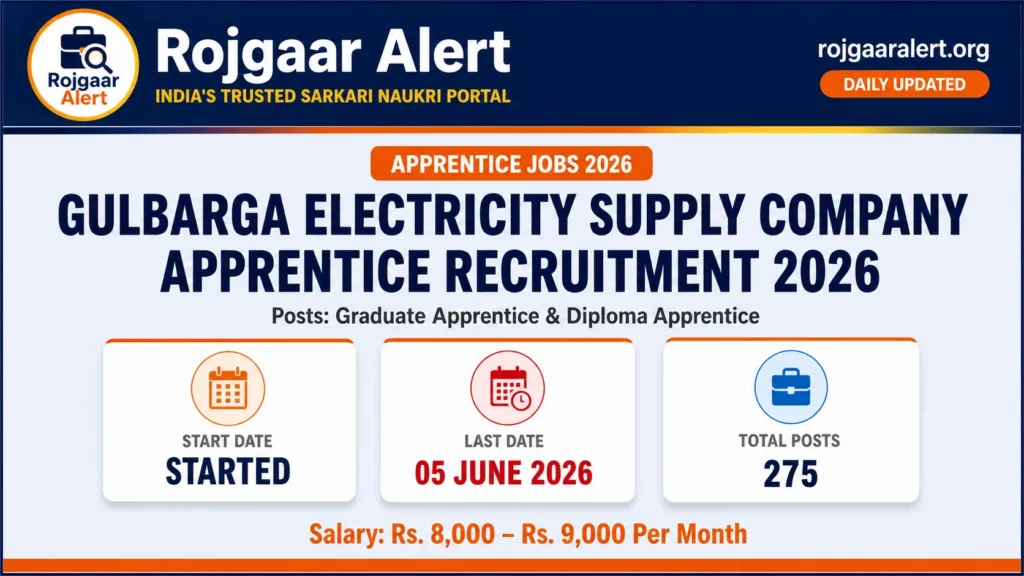 Gulbarga Electricity Supply Company Apprentice Recruitment 2026 — Vacancy, Eligibility, Salary & Apply Process