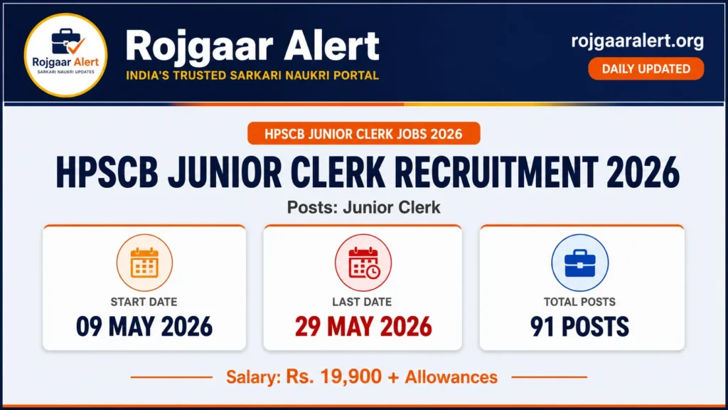 HPSCB Junior Clerk Recruitment 2026 — Vacancy, Eligibility, Salary & Apply Process