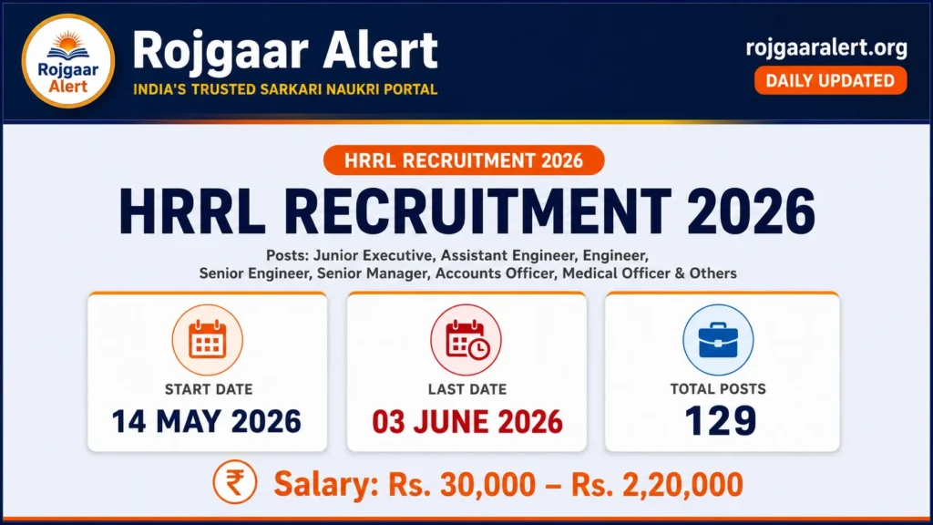 HRRL Recruitment 2026 — Vacancy, Eligibility, Salary & Apply Process