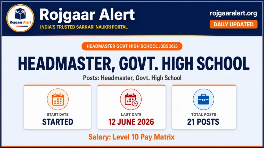 Headmaster Govt High School Recruitment 2026 — Vacancy, Eligibility, Salary & Apply Process