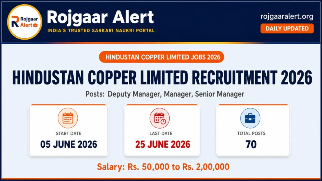 Hindustan Copper Limited Recruitment 2026 — Vacancy, Eligibility, Salary & Apply Process