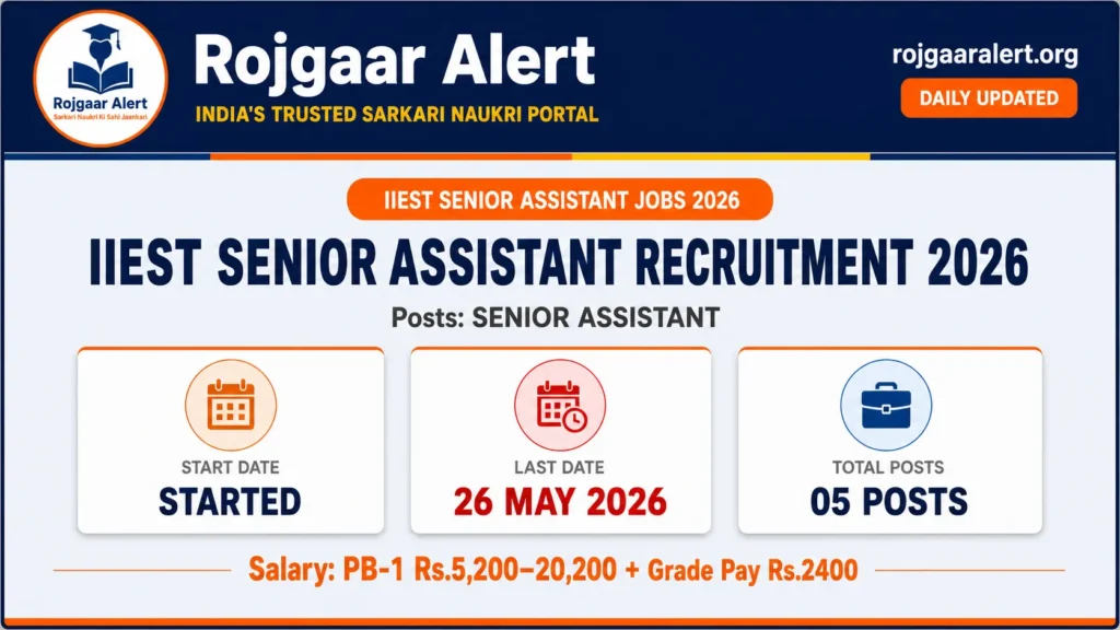 IIEST Senior Assistant Recruitment 2026 — Vacancy, Eligibility, Salary & Apply Process
