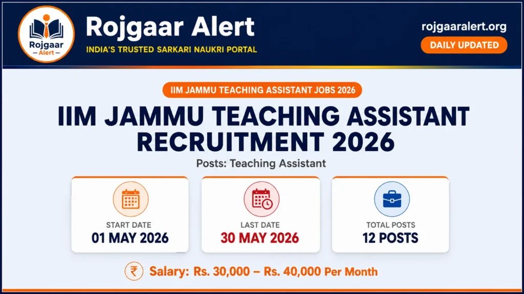 IIM Jammu Teaching Assistant Recruitment 2026 — Vacancy, Eligibility, Salary & Apply Process