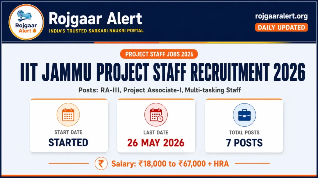 IIT Jammu Project Staff Recruitment 2026 — Vacancy, Eligibility, Salary & Apply Process