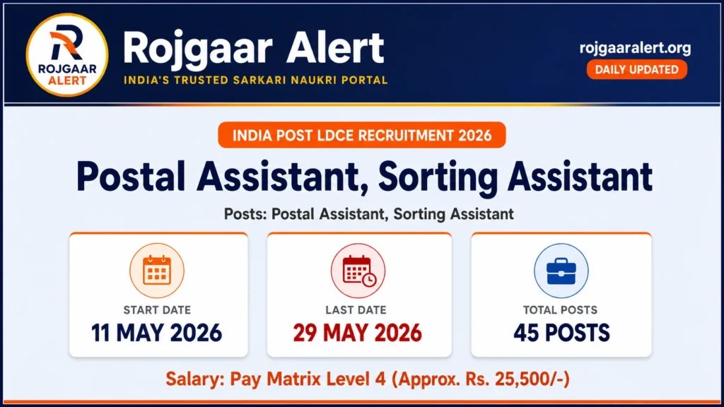 India Post LDCE Recruitment 2026 — Vacancy, Eligibility, Salary & Apply Process