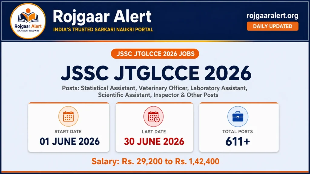 JSSC JTGLCCE 2026 — Vacancy, Eligibility, Salary & Apply Process