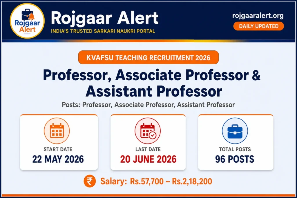KVAFSU Teaching Recruitment 2026 — Vacancy, Eligibility, Salary & Apply Process