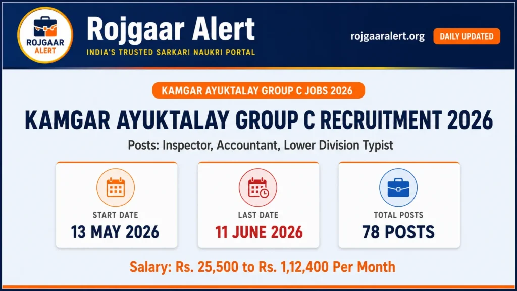 Kamgar Ayuktalay Group C Recruitment 2026 — Vacancy, Eligibility, Salary & Apply Process