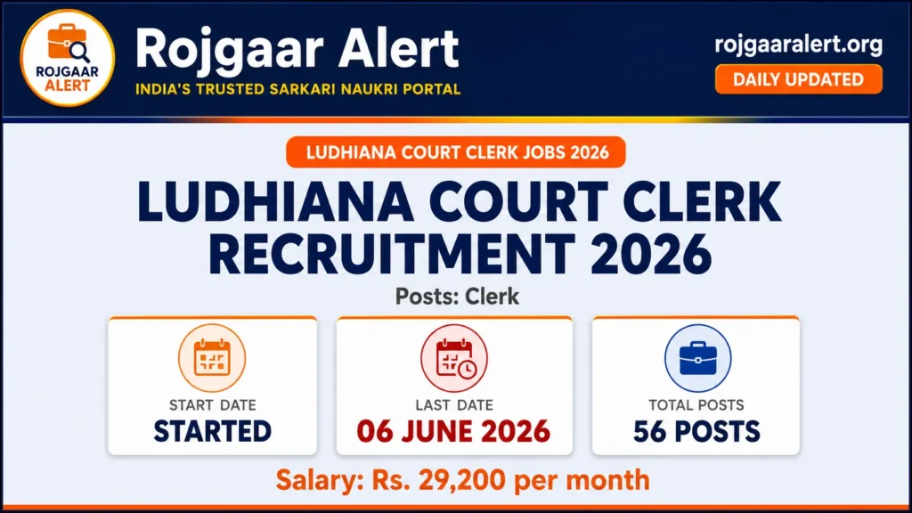 Ludhiana Court Clerk Recruitment 2026 — Vacancy, Eligibility, Salary & Apply Process