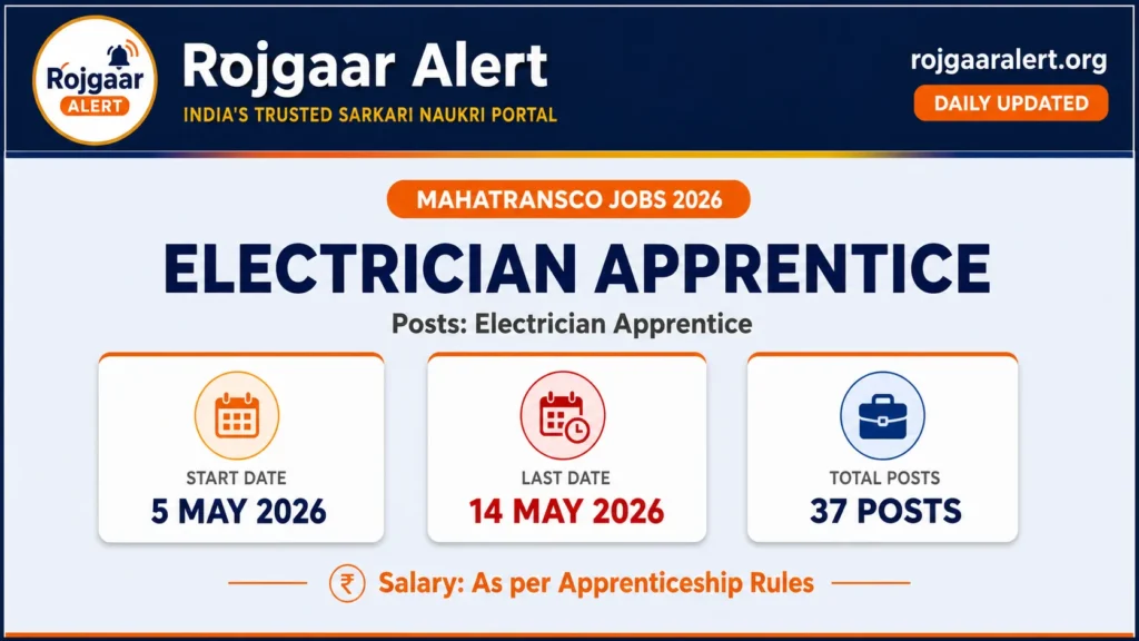 MAHATRANSCO Electrician Apprentice Recruitment 2026 — Vacancy, Eligibility, Salary & Apply Process