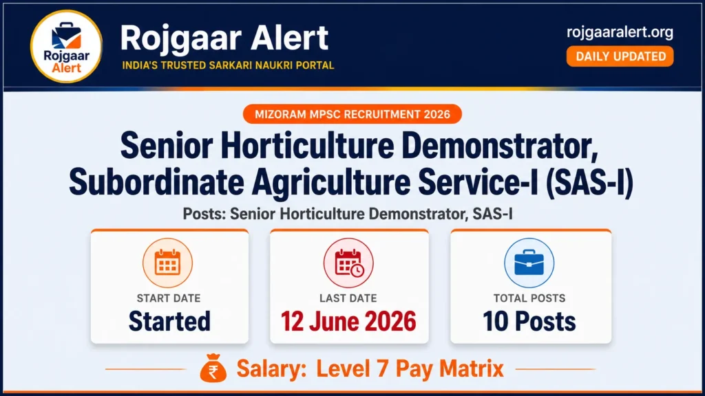 Mizoram MPSC Senior Horticulture Demonstrator Recruitment 2026 — Vacancy, Eligibility, Salary & Apply Process