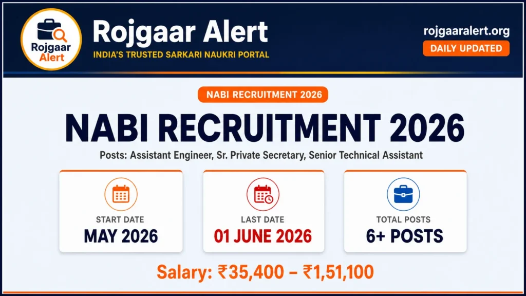 NABI Recruitment 2026 — Vacancy, Eligibility, Salary & Apply Process