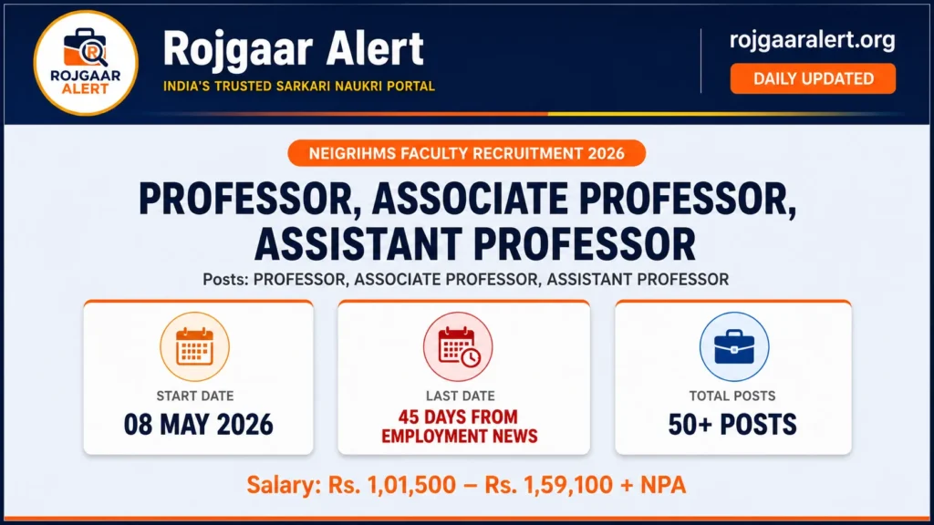 NEIGRIHMS Faculty Recruitment 2026 — Vacancy, Eligibility, Salary & Apply Process