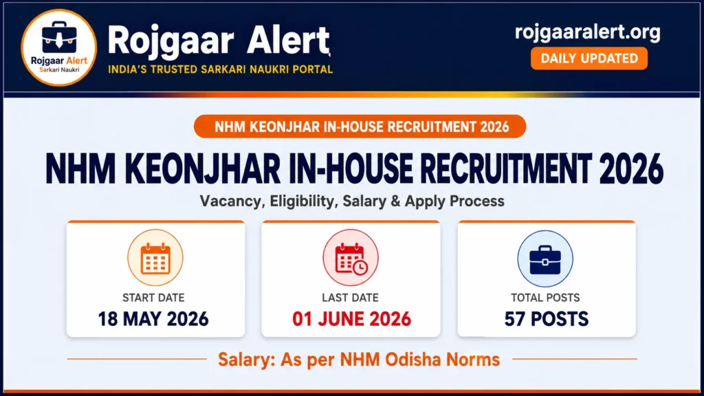 NHM Keonjhar In-House Recruitment 2026 — Vacancy, Eligibility, Salary & Apply Process