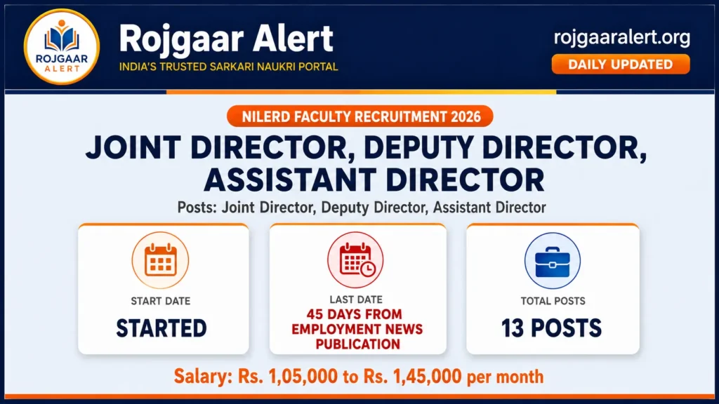 NILERD Faculty Recruitment 2026 — Vacancy, Eligibility, Salary & Apply Process