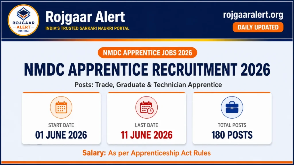 NMDC Apprentice Recruitment 2026 — Vacancy, Eligibility, Salary & Apply Process