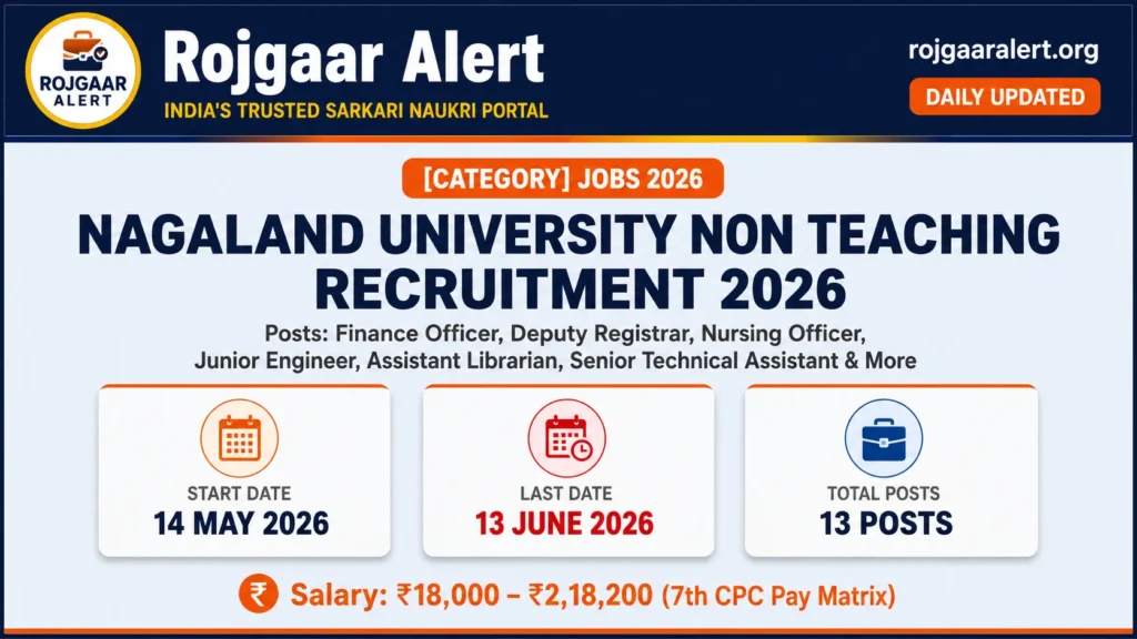 Nagaland University Non Teaching Recruitment 2026 — Vacancy, Eligibility, Salary & Apply Process