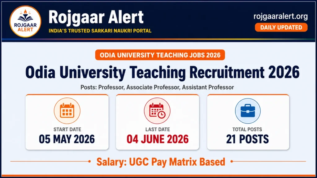 Odia University Teaching Recruitment 2026 — Vacancy, Eligibility, Salary & Apply Process