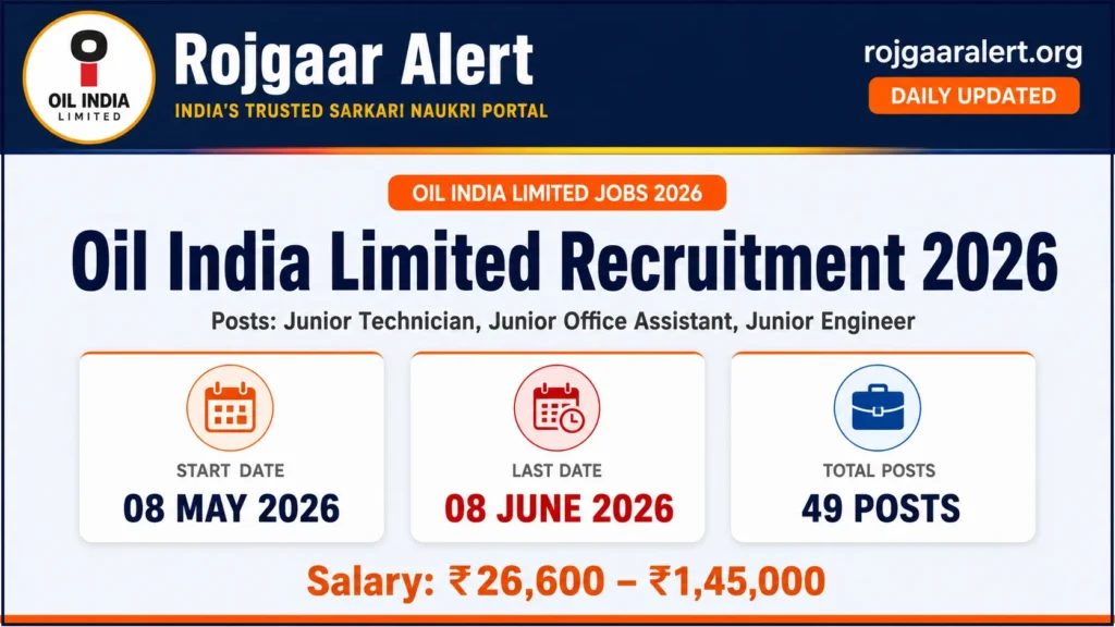 Oil India Limited Recruitment 2026 — Vacancy, Eligibility, Salary & Apply Process