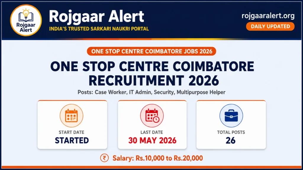 One Stop Centre Coimbatore Recruitment 2026 — Vacancy, Eligibility, Salary & Apply Process