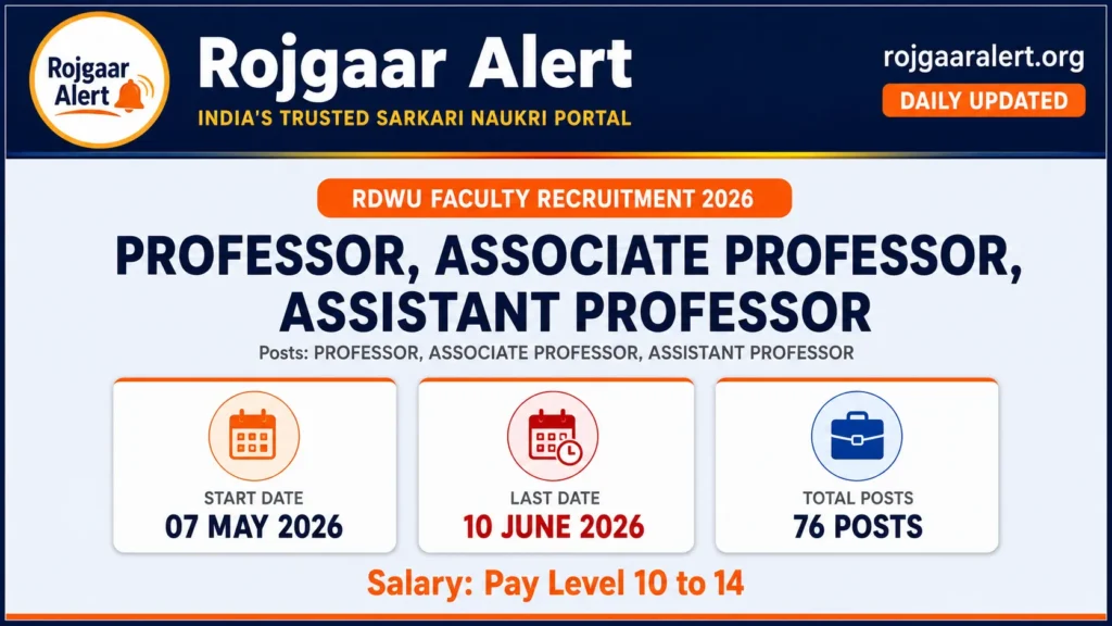 RDWU Faculty Recruitment 2026 — Vacancy, Eligibility, Salary & Apply Process