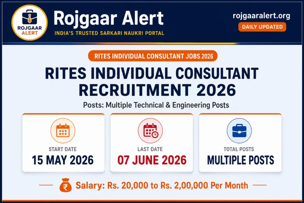 RITES Individual Consultant Recruitment 2026