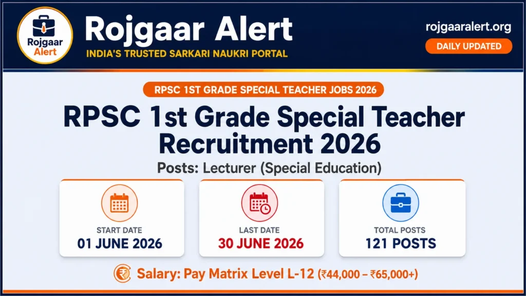 RPSC 1st Grade Special Teacher Recruitment 2026 — Vacancy, Eligibility, Salary & Apply Process