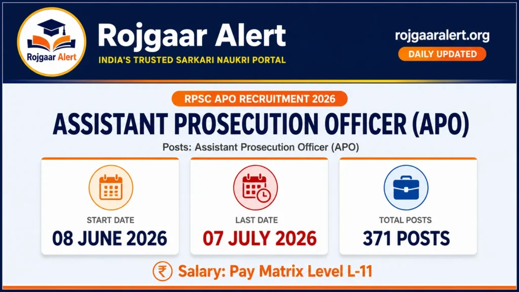 RPSC APO Recruitment 2026 — Vacancy, Eligibility, Salary & Apply Process