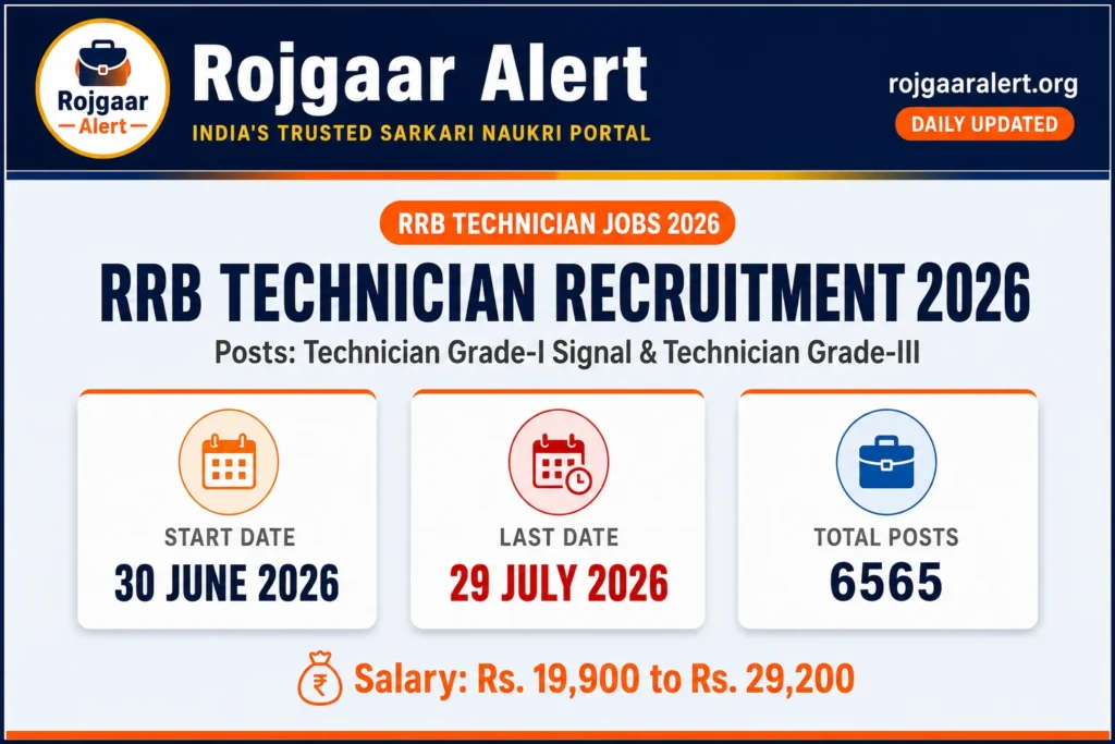 RRB Technician Recruitment 2026 — Vacancy, Eligibility, Salary & Apply Process