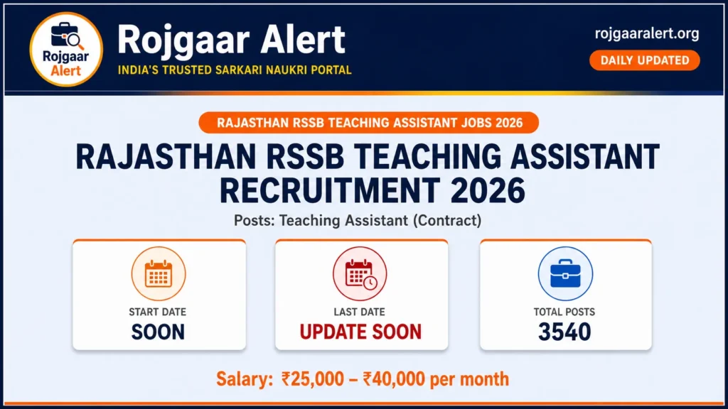 Rajasthan RSSB Teaching Assistant Recruitment 2026 — Vacancy, Eligibility, Salary & Apply Process