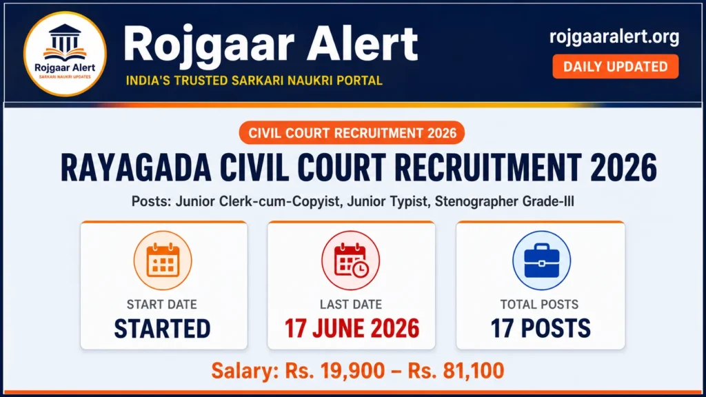Rayagada Civil Court Recruitment 2026 — Vacancy, Eligibility, Salary & Apply Process