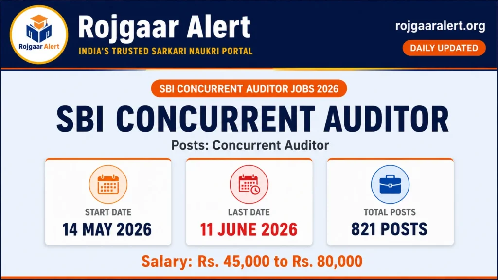 SBI Concurrent Auditor Recruitment 2026 — Vacancy, Eligibility, Salary & Apply Process