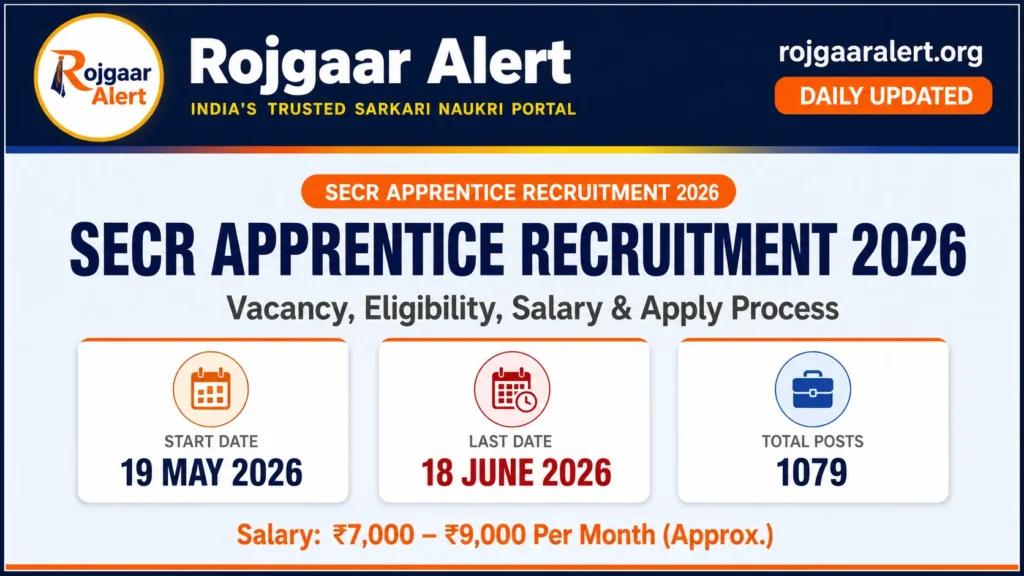 SECR Apprentice Recruitment 2026 — Vacancy, Eligibility, Salary & Apply Process