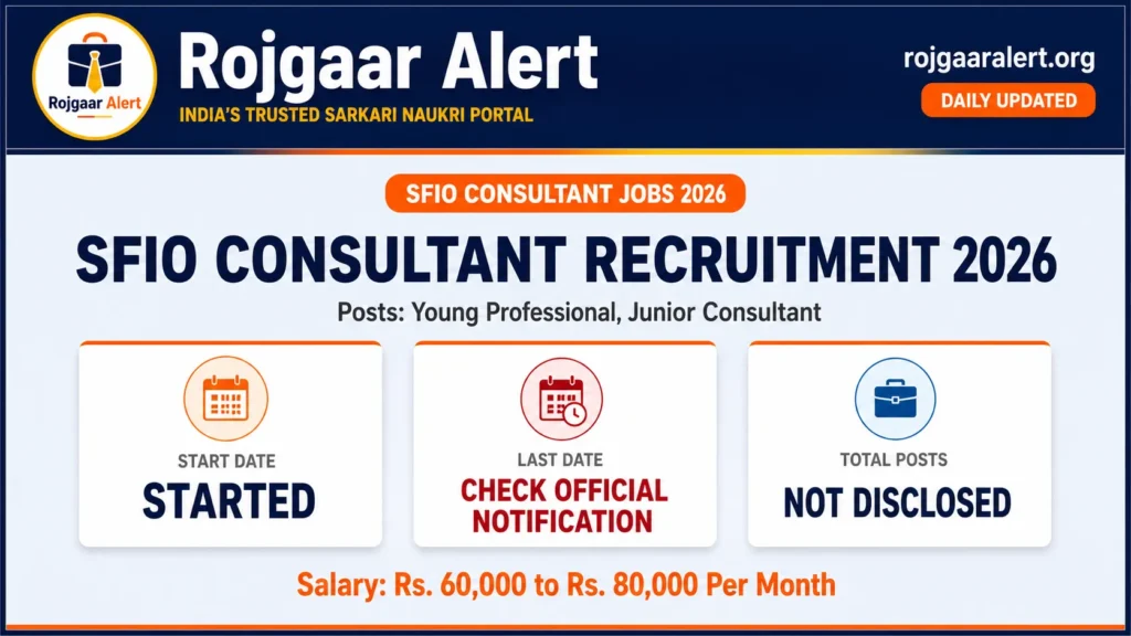 SFIO Consultant Recruitment 2026 Overview