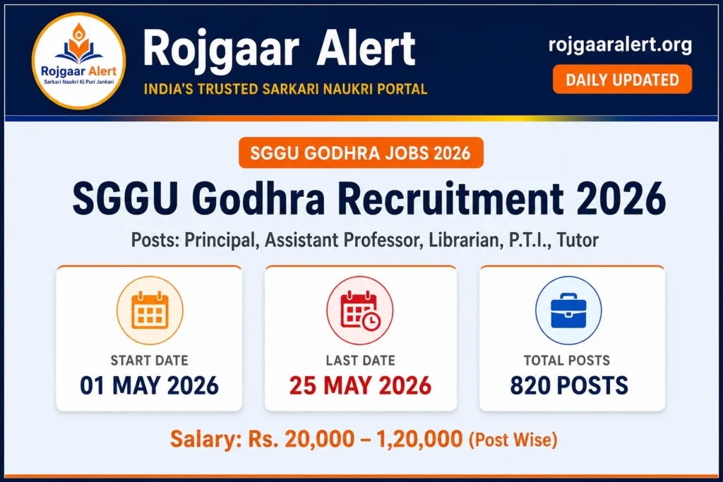 SGGU Godhra Recruitment 2026 — Vacancy, Eligibility, Salary & Apply Process