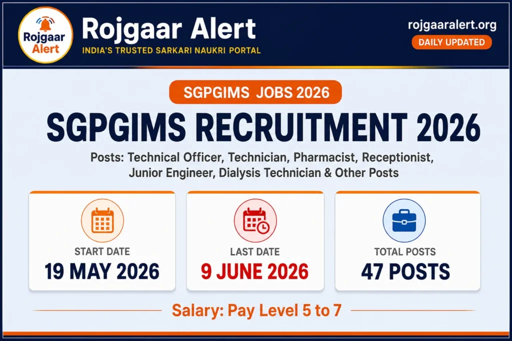 SGPGIMS Recruitment 2026 — Vacancy, Eligibility, Salary & Apply Process