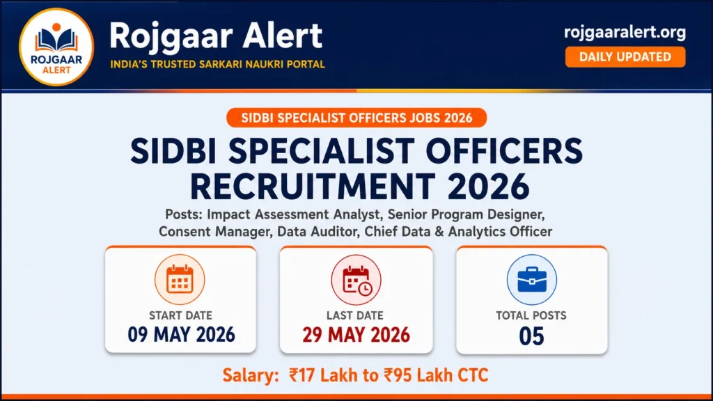 SIDBI Specialist Officers Recruitment 2026 — Vacancy, Eligibility, Salary & Apply Process