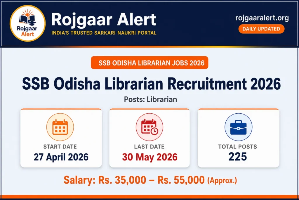 SSB Odisha Librarian Recruitment 2026 — Vacancy, Eligibility, Salary & Apply Process